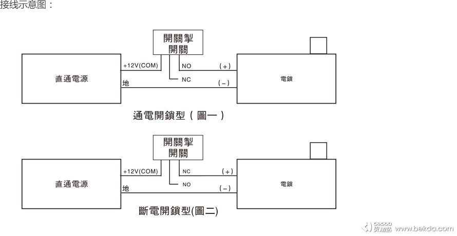 接線(xiàn)示意圖